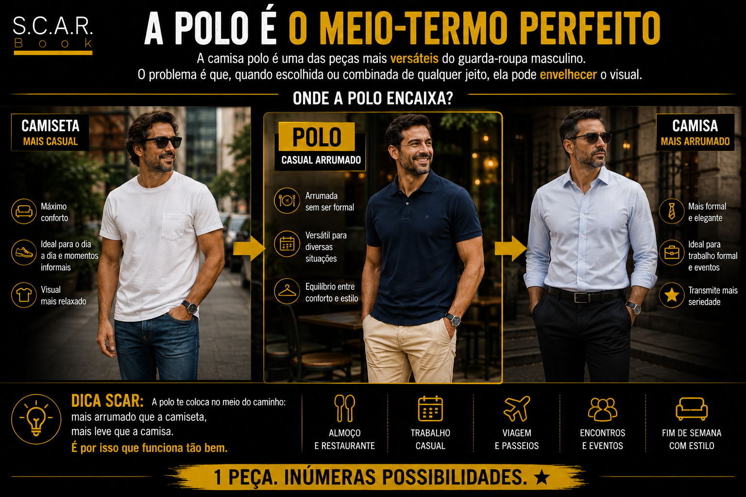Camisa polo masculina: como usar sem ficar com visual de tiozão
